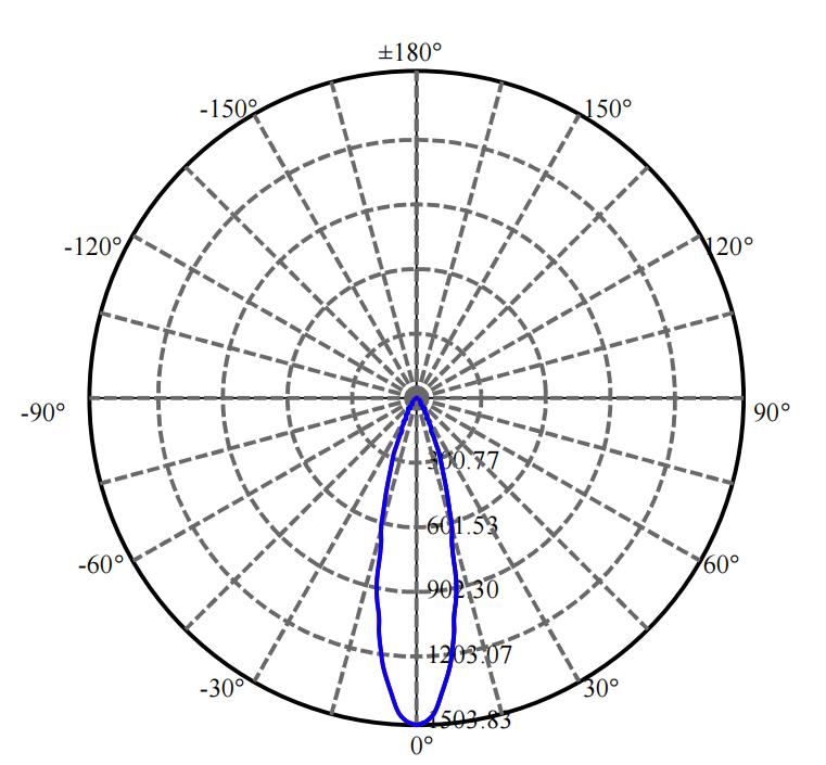 Nata Lighting Company Limited -  V4-HD LN01D02824DA-N